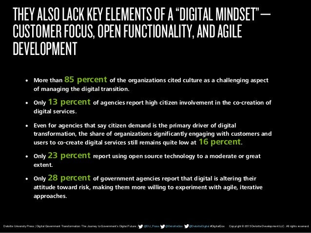 22 Footer Copyright © 2014 Deloitte Development LLC. All rights reserved.
Deloitte University Press | Digital Government T...