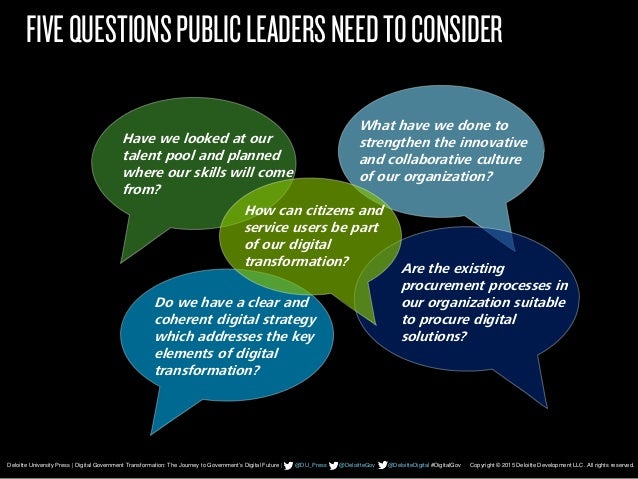 25 Footer Copyright © 2014 Deloitte Development LLC. All rights reserved.
Deloitte University Press | Digital Government T...