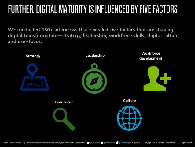 6 Footer Copyright © 2014 Deloitte Development LLC. All rights reserved.
Deloitte University Press | Digital Government Tr...