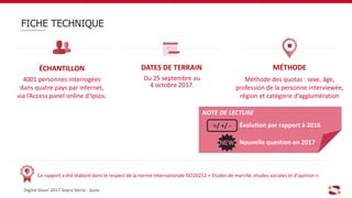 NOTE DE LECTURE
FICHE TECHNIQUE
ÉCHANTILLON
4001 personnes interrogées
dans quatre pays par internet,
via l’Access panel online d‘Ipsos.
DATES DE TERRAIN
Du 25 septembre au
4 octobre 2017.
MÉTHODE
Méthode des quotas : sexe, âge,
profession de la personne interviewée,
région et catégorie d’agglomération
Digital Gouv’ 2017 Sopra Steria - Ipsos
Ce rapport a été élaboré dans le respect de la norme internationale ISO20252 « Etudes de marché, études sociales et d’opinion ».
Évolution par rapport à 2016=/ +/ -
Nouvelle question en 2017
 