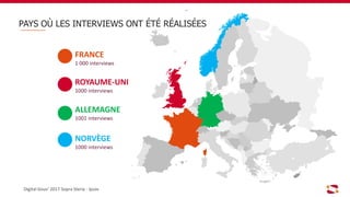 PAYS OÙ LES INTERVIEWS ONT ÉTÉ RÉALISÉES
Digital Gouv’ 2017 Sopra Steria - Ipsos
FRANCE
1 000 interviews
ROYAUME-UNI
1000 interviews
ALLEMAGNE
1001 interviews
NORVÈGE
1000 interviews
 