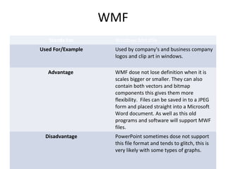 Digital graphics file formats | PPT