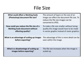 Digital graphics file formats | PPTX | Computing | Technology & Computing