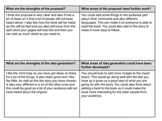 What are the strengths of the proposal? What areas of the proposal need further work?
I think the proposal is very clear and also It has a
lot of ideas on it that a lot of people will not have
heard about. I also like how the book will be made
as this will be fast and you also will know from the
start what your pages will look like and then you
can add as much detail as you need to.
You could add some things to the audience part
about other continents and also different
languages. This can make it so everyone is able to
read the book. You could also add to the story to
make it more easy to follow.
What are the strengths of the idea generation? What areas of idea generation could have been
further developed?
I like the mind map as you have got ideas on there
for a lot of the things. It also looks good and I like
the tittle. As well as this the story you have chosen
is also very different to a lot of the other ones and
this could be good as a lot of your audience will not
have heard about the original.
You should look to add more images to the mood
board. This would go along well with the text you
have as it gives us a good idea of what you are
going for with the story. You could also think about
adding a twist to the book as it could make the
book more interesting for the older people from
your audience.
 