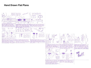 Hand Drawn Flat Plans
 