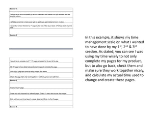 In this example, it shows my time 
management scale on what I wanted 
to have done by my 1st, 2nd & 3rd 
session. As stated, you can see I was 
using my time wisely to not only 
complete my pages for my product, 
but to also go back, check them and 
make sure they work together nicely, 
and calculate my actual time used to 
change and create these pages. 
 