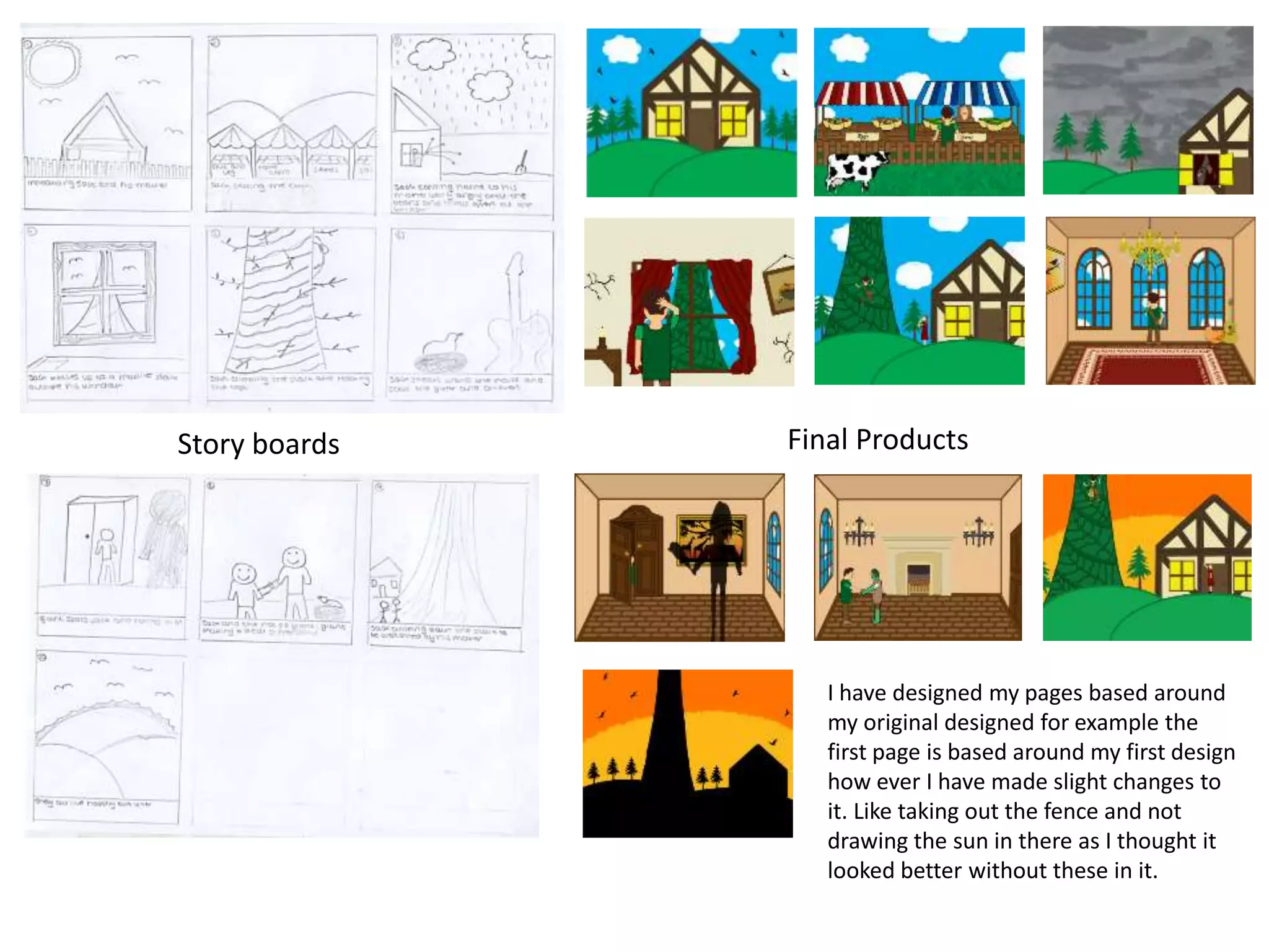 Story boards Final Products
I have designed my pages based around
my original designed for example the
first page is based around my first design
how ever I have made slight changes to
it. Like taking out the fence and not
drawing the sun in there as I thought it
looked better without these in it.
 