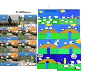 Digital Flat plan.
F
i
n
a
l
P
r
o
d
u
c
t
.
 