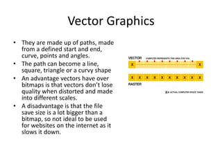 Vector Graphics
• They are made up of paths, made
from a defined start and end,
curve, points and angles.
• The path can become a line,
square, triangle or a curvy shape
• An advantage vectors have over
bitmaps is that vectors don’t lose
quality when distorted and made
into different scales.
• A disadvantage is that the file
save size is a lot bigger than a
bitmap, so not ideal to be used
for websites on the internet as it
slows it down.
 