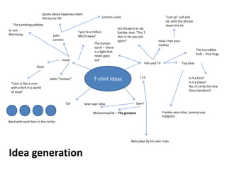 Quote about happiness been
the key to life

Lennon-Lenin

“suit up” suit and
tie, with the phrase
down the tie.

The tumbling pebbles
Je suis
Morrissey

“you’re a million
MILES away”

John
Lennon

music

The human
torch – ‘there
is a light that
never goes
out’

Leo Dicaprio as Jay
Gatsby- text: ‘This Tshirt is for you old
sport!’

How I met your
mother
The incredible
hulk – Free hugs

Film and TV

Top Gear

Oasis

John “Lemon”

J 23

T-shirt ideas

Is it a bird?
Is it a plane?
No, it’s only the new
Dacia Sandero!!

“Liam is like a man
with a fork in a world
of soup”
Car

Sport

Seve says relax
Muhammad Ali – The greatest

Frankie says relax, Jeremy says
POWER!!

Band with each face in the circles

Balo plays by his own rules

Idea generation

 