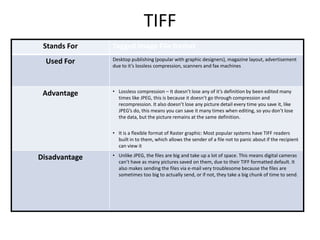 TIFF
Stands For
Used For

Advantage

Tagged image File format
Desktop publishing (popular with graphic designers), magazine layout, advertisement
due to it’s lossless compression, scanners and fax machines

• Lossless compression – It doesn’t lose any of it’s definition by been edited many
times like JPEG, this is because it doesn’t go through compression and
recompression. It also doesn’t lose any picture detail every time you save it, like
JPEG’s do, this means you can save it many times when editing, so you don’t lose
the data, but the picture remains at the same definition.
• It is a flexible format of Raster graphic: Most popular systems have TIFF readers
built in to them, which allows the sender of a file not to panic about if the recipient
can view it

Disadvantage

• Unlike JPEG, the files are big and take up a lot of space. This means digital cameras
can’t have as many pictures saved on them, due to their TIFF formatted default. It
also makes sending the files via e-mail very troublesome because the files are
sometimes too big to actually send, or if not, they take a big chunk of time to send.

 