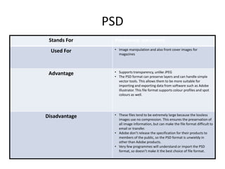 PSD
Stands For
Used For

Advantage

Disadvantage

Photoshop document
• Image manipulation and also front cover images for
magazines

• Supports transparency, unlike JPEG
• The PSD format can preserve layers and can handle simple
vector tools. This allows them to be more suitable for
importing and exporting data from software such as Adobe
Illustrator. This file format supports colour profiles and spot
colours as well.

• These files tend to be extremely large because the lossless
images use no compression. This ensures the preservation of
all image information, but can make the file format difficult to
email or transfer.
• Adobe don’t release the specification for their products to
members of the public, so the PSD format is unwieldy in
other than Adobe products.
• Very few programmes will understand or import the PSD
format, so doesn’t make it the best choice of file format.

 