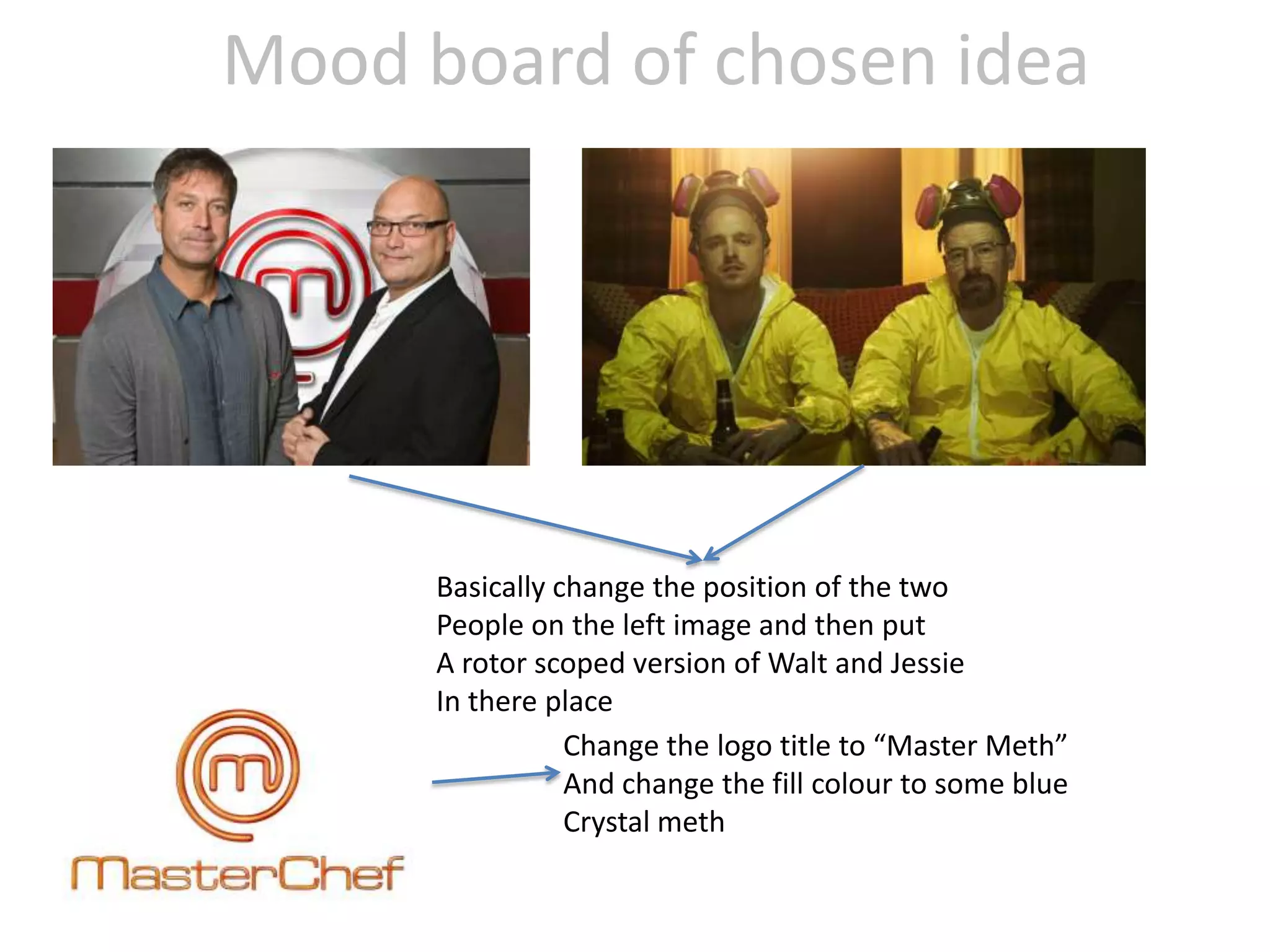 Mood board of chosen idea
Change the logo title to “Master Meth”
And change the fill colour to some blue
Crystal meth
Basically change the position of the two
People on the left image and then put
A rotor scoped version of Walt and Jessie
In there place
 