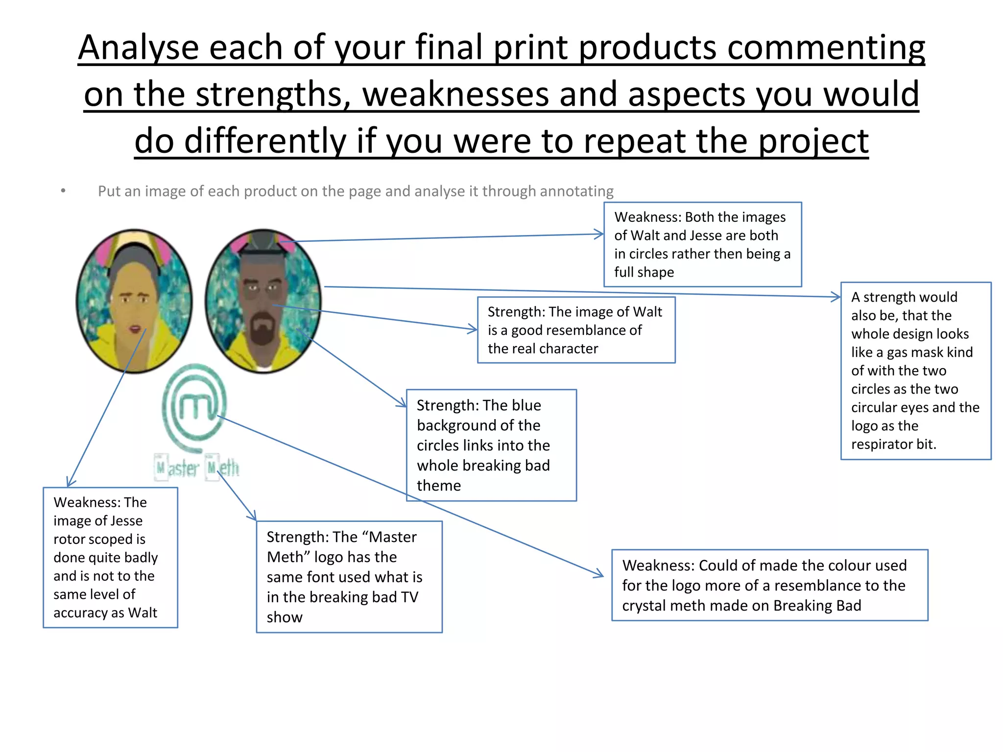 Analyse each of your final print products commenting
on the strengths, weaknesses and aspects you would
do differently if you were to repeat the project
• Put an image of each product on the page and analyse it through annotating
Weakness: Both the images
of Walt and Jesse are both
in circles rather then being a
full shape
Strength: The image of Walt
is a good resemblance of
the real character
Strength: The blue
background of the
circles links into the
whole breaking bad
theme
Strength: The “Master
Meth” logo has the
same font used what is
in the breaking bad TV
show
Weakness: The
image of Jesse
rotor scoped is
done quite badly
and is not to the
same level of
accuracy as Walt
Weakness: Could of made the colour used
for the logo more of a resemblance to the
crystal meth made on Breaking Bad
A strength would
also be, that the
whole design looks
like a gas mask kind
of with the two
circles as the two
circular eyes and the
logo as the
respirator bit.
 