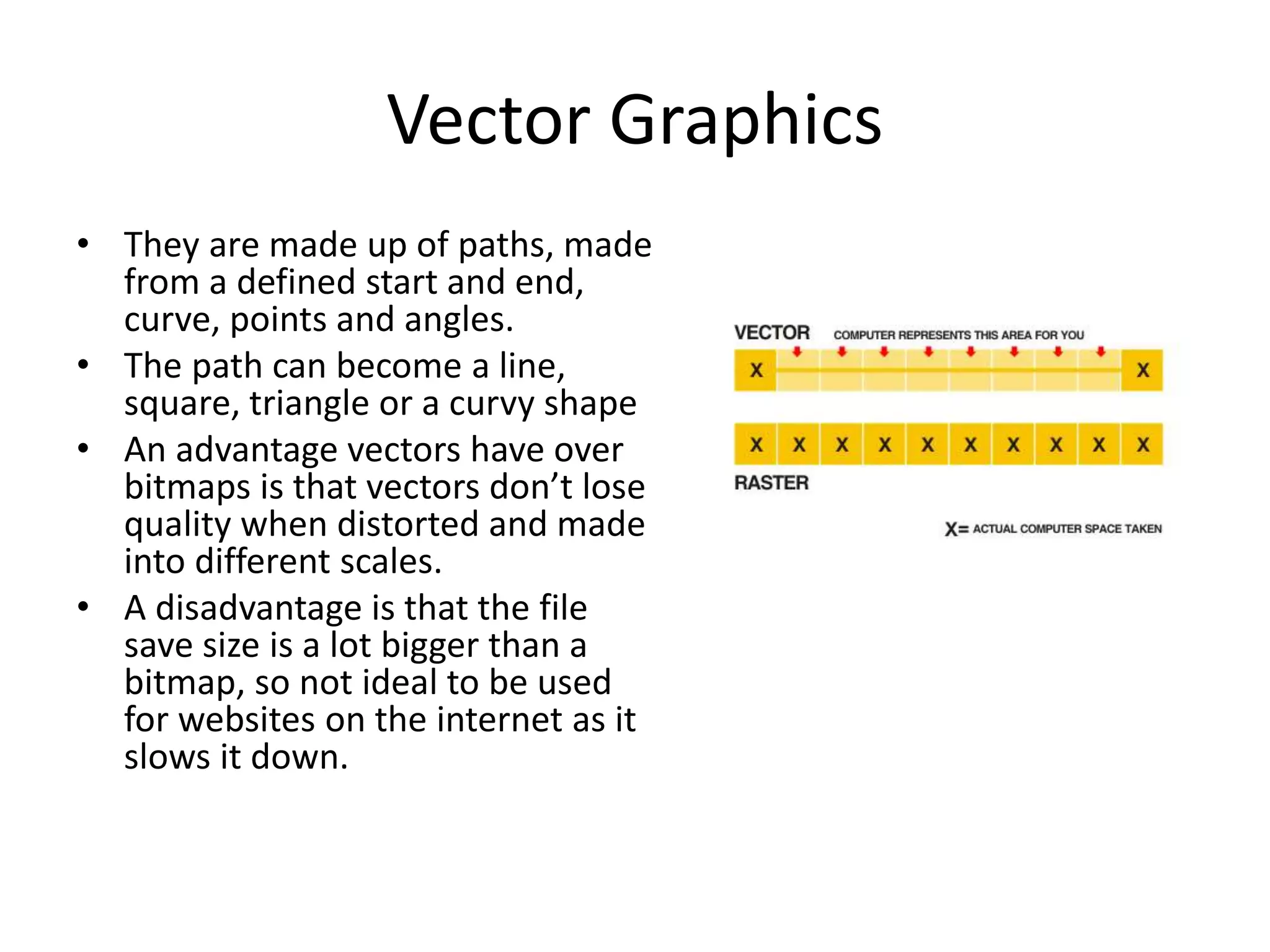 Vector Graphics
• They are made up of paths, made
from a defined start and end,
curve, points and angles.
• The path can become a line,
square, triangle or a curvy shape
• An advantage vectors have over
bitmaps is that vectors don’t lose
quality when distorted and made
into different scales.
• A disadvantage is that the file
save size is a lot bigger than a
bitmap, so not ideal to be used
for websites on the internet as it
slows it down.
 
