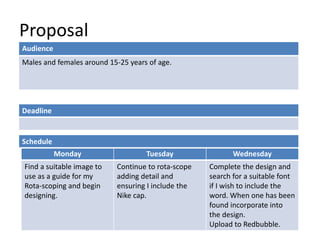 Proposal
Deadline
Monday Tuesday Wednesday
Find a suitable image to
use as a guide for my
Rota-scoping and begin
designing.
Continue to rota-scope
adding detail and
ensuring I include the
Nike cap.
Complete the design and
search for a suitable font
if I wish to include the
word. When one has been
found incorporate into
the design.
Upload to Redbubble.
Schedule
Audience
Males and females around 15-25 years of age.
 