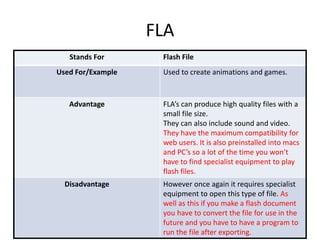 File Formats | PPT