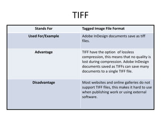 TIFF
Stands For Tagged Image File Format
Used For/Example Adobe InDesign documents save as tiff
files.
Advantage TIFF have the option of lossless
compression, this means that no quality is
lost during compression. Adobe InDesign
documents saved as TIFFs can save many
documents to a single TIFF file.
Disadvantage Most websites and online galleries do not
support TIFF files, this makes it hard to use
when publishing work or using external
software.
 