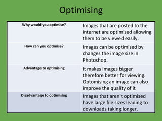 Optimising
Why would you optimise? Images that are posted to the
internet are optimised allowing
them to be viewed easily.
How can you optimise? Images can be optimised by
changes the image size in
Photoshop.
Advantage to optimising It makes images bigger
therefore better for viewing.
Optomising an image can also
improve the quality of it
Disadvantage to optimising Images that aren't optimised
have large file sizes leading to
downloads taking longer.
 