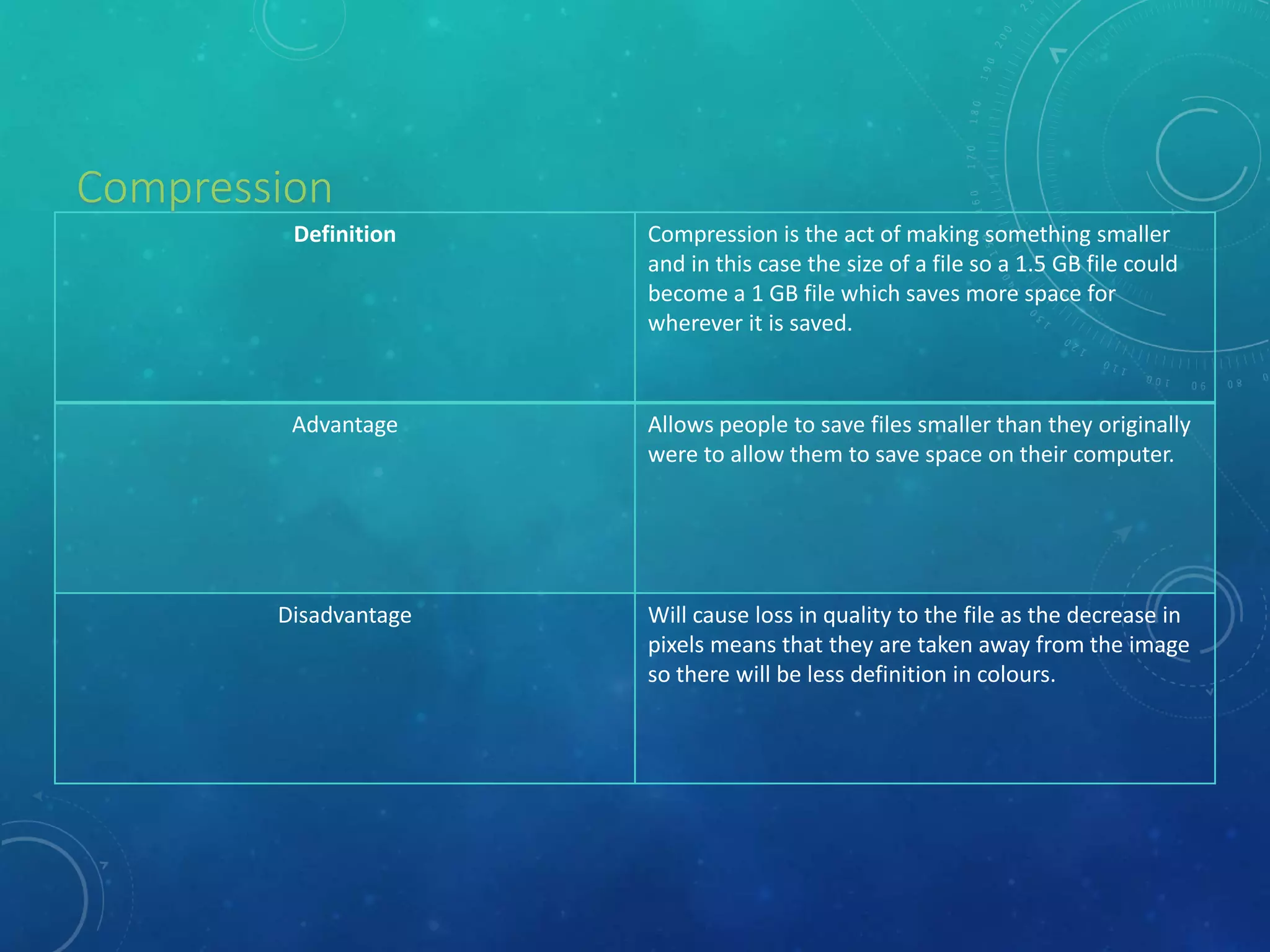 Definition Compression is the act of making something smaller
and in this case the size of a file so a 1.5 GB file could
become a 1 GB file which saves more space for
wherever it is saved.
Advantage Allows people to save files smaller than they originally
were to allow them to save space on their computer.
Disadvantage Will cause loss in quality to the file as the decrease in
pixels means that they are taken away from the image
so there will be less definition in colours.
Compression
 