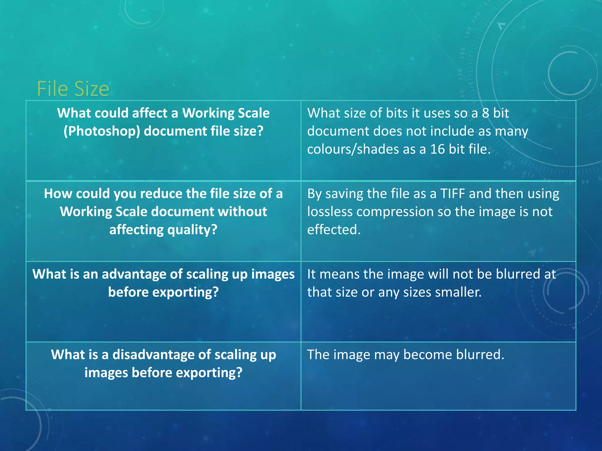 File Size
What could affect a Working Scale
(Photoshop) document file size?
What size of bits it uses so a 8 bit
document does not include as many
colours/shades as a 16 bit file.
How could you reduce the file size of a
Working Scale document without
affecting quality?
By saving the file as a TIFF and then using
lossless compression so the image is not
effected.
What is an advantage of scaling up images
before exporting?
It means the image will not be blurred at
that size or any sizes smaller.
What is a disadvantage of scaling up
images before exporting?
The image may become blurred.
 