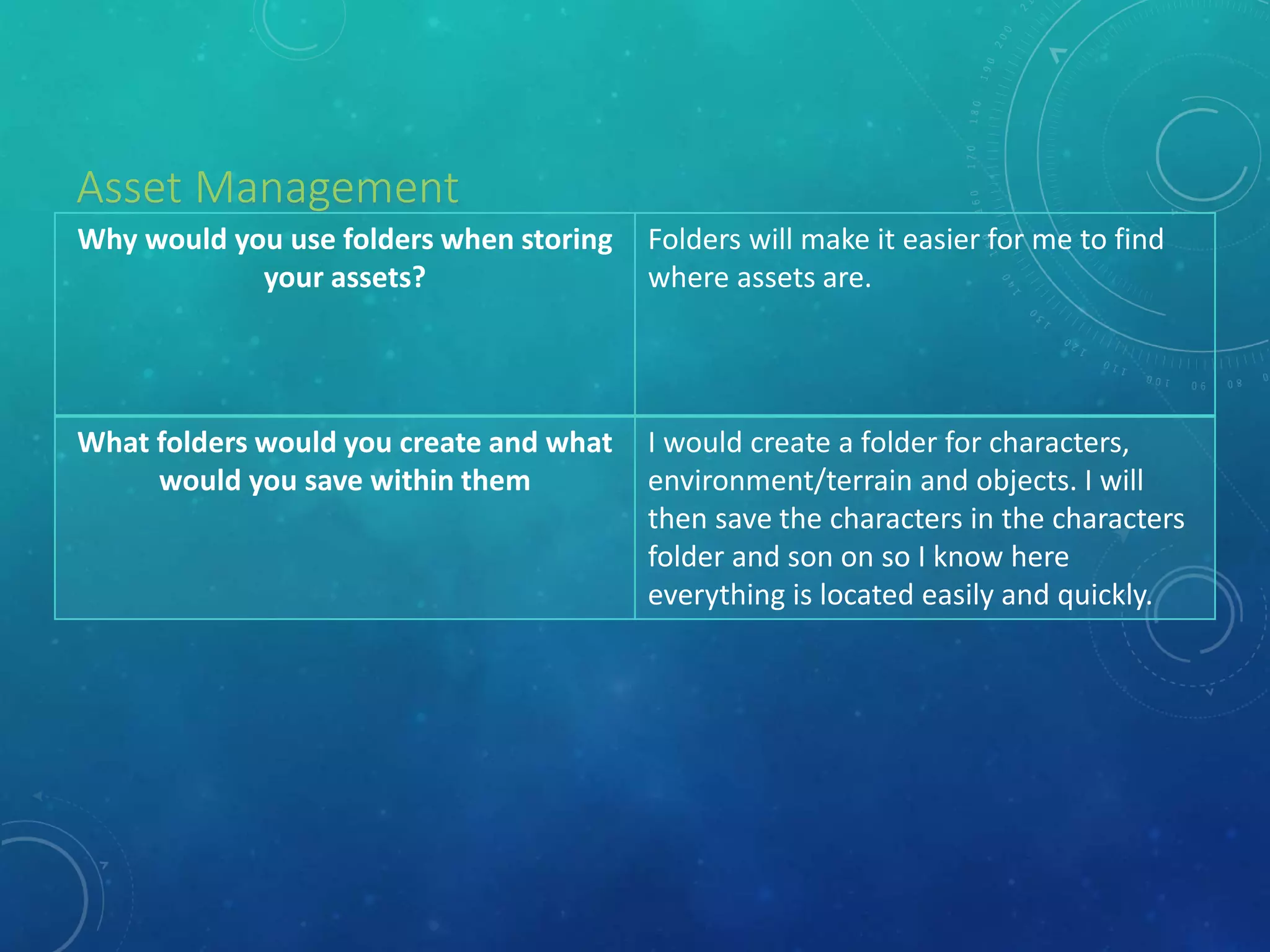Asset Management
Why would you use folders when storing
your assets?
Folders will make it easier for me to find
where assets are.
What folders would you create and what
would you save within them
I would create a folder for characters,
environment/terrain and objects. I will
then save the characters in the characters
folder and son on so I know here
everything is located easily and quickly.
 