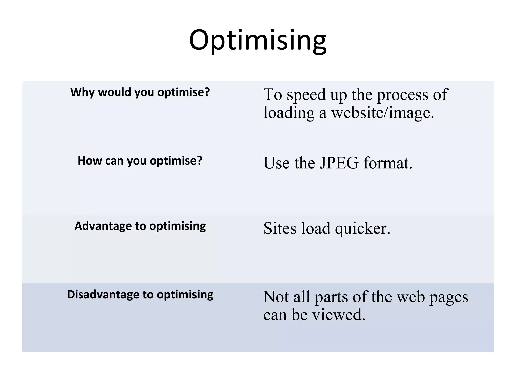 Optimising
Why would you optimise? To speed up the process of
loading a website/image.
How can you optimise? Use the JPEG format.
Advantage to optimising Sites load quicker.
Disadvantage to optimising Not all parts of the web pages
can be viewed.
 