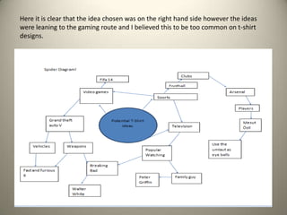 Here it is clear that the idea chosen was on the right hand side however the ideas
were leaning to the gaming route and I believed this to be too common on t-shirt
designs.

 