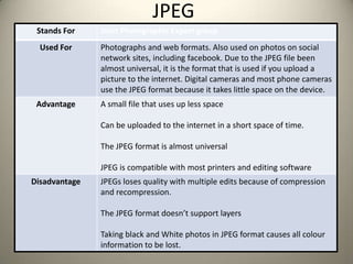 JPEG
Stands For
Used For

Advantage

Joint Photographic Expert group
Photographs and web formats. Also used on photos on social
network sites, including facebook. Due to the JPEG file been
almost universal, it is the format that is used if you upload a
picture to the internet. Digital cameras and most phone cameras
use the JPEG format because it takes little space on the device.
A small file that uses up less space
Can be uploaded to the internet in a short space of time.

The JPEG format is almost universal
JPEG is compatible with most printers and editing software
Disadvantage

JPEGs loses quality with multiple edits because of compression
and recompression.
The JPEG format doesn’t support layers
Taking black and White photos in JPEG format causes all colour
information to be lost.

 