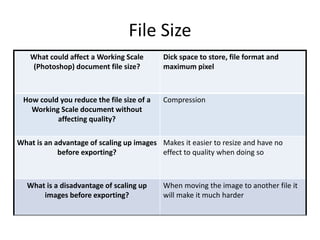 File Size
What could affect a Working Scale
(Photoshop) document file size?
Dick space to store, file format and
maximum pixel
How could you reduce the file size of a
Working Scale document without
affecting quality?
Compression
What is an advantage of scaling up images
before exporting?
Makes it easier to resize and have no
effect to quality when doing so
What is a disadvantage of scaling up
images before exporting?
When moving the image to another file it
will make it much harder
 