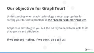 Understanding when graph technology is most appropriate for
solving your business problem, is the "Graph Problem" Problem.
GraphTour aims to give you ALL the INFO you need to be able to do
that quickly and eﬃciently.
If we succeed - tell us. If we don't, also tell us!
Our objective for GraphTour!
 