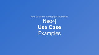 How do others solve graph problems?
Neo4j
Use Case
Examples
 