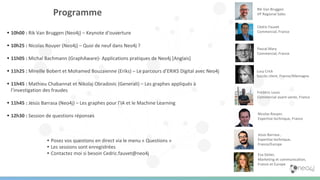 Programme
Cédric Fauvet
Commercial, France
Pascal Mary
Commercial, France
Lucy Crick
Succès client, France/Allemagne
Rik Van Bruggen
VP Regional Sales
• Posez vos questions en direct via le menu « Questions »
• Les sessions sont enregistrées
• Contactez moi si besoin Cedric.fauvet@neo4j
• 10h00 : Rik Van Bruggen (Neo4j) – Keynote d‘ouverture
• 10h25 : Nicolas Rouyer (Neo4j) – Quoi de neuf dans Neo4j ?
• 11h05 : Michal Bachmann (GraphAware)- Applications pratiques de Neo4j [Anglais]
• 11h25 : Mireille Bobert et Mohamed Bouzaienne (Eriks) – Le parcours d’ERIKS Digital avec Neo4j
• 11h45 : Mathieu Chabannat et Nikolaj Obradovic (Generali) – Les graphes appliqués à
l’investigation des fraudes
• 11h45 : Jesús Barrasa (Neo4j) – Les graphes pour l’IA et le Machine Learning
• 12h30 : Session de questions réponses
Jesús Barrasa ,
Expertise technique,
France/Europe
Frédéric Louis
Commercial avant-vente, France
Eva Delier,
Marketing et communication,
France et Europe
Nicolas Rouyer,
Expertise technique, France
 
