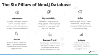 The Six Pillars of Neo4j Database
 