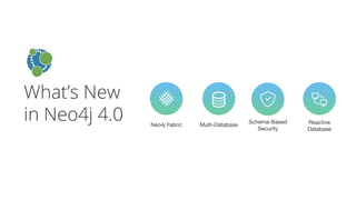 What’s New
in Neo4j 4.0 Multi-DatabaseNeo4j Fabric
Schema-Based
Security
Reactive
Database
 