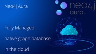 Neo4j Aura
Fully Managed 
native graph database
in the cloud
 