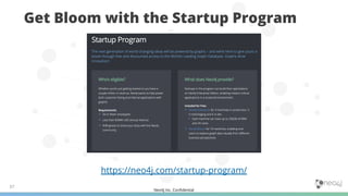 Neo4j Inc. Conﬁdential
Get Bloom with the Startup Program
37
https://neo4j.com/startup-program/
 