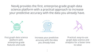 Neo4j provides the ﬁrst, enterprise-grade graph data
science platform with a practical approach to increase
your predictive accuracy with the data you already have.
4
0
First graph data science
platform with
enterprise-grade
features and scale  
Practical, easy-to-use
graph data science and
analytics for a faster time
to value
Increase your predictive
accuracy with the data
you already have
 