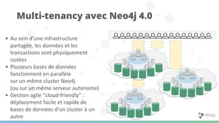 • Au sein d’une infrastructure
partagée, les données et les
transactions sont physiquement
isolées
• Plusieurs bases de données
fonctionnent en parallèle
sur un même cluster Neo4j
(ou sur un même serveur autonome)
• Gestion agile “cloud-friendly” :
déplacement facile et rapide de
bases de données d’un cluster à un
autre
Multi-tenancy avec Neo4j 4.0
 