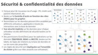 BobJoe
• Conçue pour de nouveaux cas d’usage - PII, credit card,
patient information, etc.
• Basée sur le Contrôle d’accès en fonction des rôles
(RBAC) pour les graphes
• Restrictions sur les données pouvant être accédées par
différents utilisateurs, appliquées à toutes les
interactions avec la base de données
• Vue sécurité implicite sur les données pour chaque
utilisateur via des définitions de sécurité basées sur le
schéma
• Des permissions Grant/Deny pour les opérations sur les
données TRAVERSE, READ ou WRITE, basées sur les
labels, les types de relations ou la base de données et
sur les noms des propriétés
• Les règles de sécurité sont dupliquées sur l’ensemble
du cluster grâce aux rôles associés aux utilisateurs
Sécurité & conﬁdentialité des données
Baseline_Personnel
_Security_Standard
Security_Check Counter_Terrorism
_Check
Developed_Vetting
 