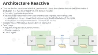Architecture Reactive
• Contrôle des ﬂux dans toute la chaîne, permettant à l’application cliente de contrôler entièrement la
production et le ﬂux des enregistrements dans un résultat
• Exécution Synchrone/Asynchrone
• Basée sur les “reactive streams” avec une librairie backpressure non-bloquante
• Les applications clientes peuvent extraire ou rejeter tout le résultat ou N éléments
• Elles peuvent aussi élégamment annuler l’extraction des résultats
• Exposée via une API reactive dans les Drivers Neo4j v4.0
• Cas d’Usage :
• Requêtes longues / résultats volumineux
• Résultats paginés
• Clients légers
 