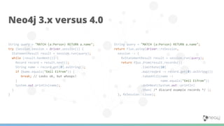 String query = "MATCH (a:Person) RETURN a.name";
try (Session session = driver.session()) {
StatementResult result = session.run(query);
while (result.hasNext()) {
Record record = result.next();
String name = record.get(0).asString();
if (name.equals("Emil Eifrem")) {
break; // Looks ok, but whoops!
}
System.out.println(name);
}
}
Neo4j 3.x versus 4.0
String query = "MATCH (a:Person) RETURN a.name";
return Flux.using(driver::rxSession,
session -> {
RxStatementResult result = session.run(query);
return Flux.from(result.records())
.limitRate(10)
.map(record -> record.get(0).asString())
.takeUntil(name ->
name.equals("Emil Eifrem"))
.doOnNext(System.out::println)
.then( /* discard example records */ );
}, RxSession::close);
 