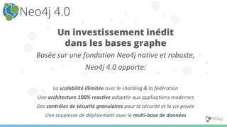 Un investissement inédit
dans les bases graphe
Basée sur une fondation Neo4j native et robuste,
Neo4j 4.0 apporte:
La scalabilité illimitée avec le sharding & la fédération
Une architecture 100% reactive adaptée aux applications modernes
Des contrôles de sécurité granulaires pour la sécurité et la vie privée
Une souplesse de déploiement avec le multi-base de données
Neo4j 4.0
 