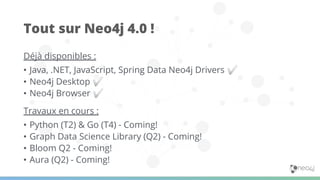 Tout sur Neo4j 4.0 !
Déjà disponibles :
• Java, .NET, JavaScript, Spring Data Neo4j Drivers ✅
• Neo4j Desktop ✅
• Neo4j Browser ✅
Travaux en cours :
• Python (T2) & Go (T4) - Coming!
• Graph Data Science Library (Q2) - Coming!
• Bloom Q2 - Coming!
• Aura (Q2) - Coming!
 
