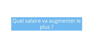 Quel salaire va augmenter le
plus ?
 