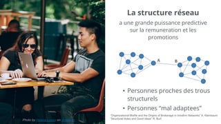Photo by Helena Lopes on Unsplash
La structure réseau
a une grande puissance predictive
sur la remuneration et les
promotions
• Personnes proches des trous
structurels
• Personnes “mal adaptees”
“Organizational Misfits and the Origins of Brokerage in Intrafirm Networks” A. Kleinbaum
“Structural Holes and Good Ideas” R. Burt
 