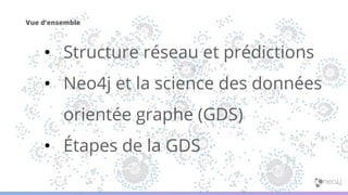 • Structure réseau et prédictions
• Neo4j et la science des données
orientée graphe (GDS)
• Étapes de la GDS
Vue d’ensemble
 