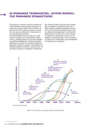 10
Οι εξελιγμένες «ευφυείς» συσκευές παράγονται
πλέον μαζικά και είναι ευρύτερα γνωστές με τα
μικρά τους ονόματα: Alexa, Siri και Cortana. Σε
λιγότερο από πέντε χρόνια εκτιμούμε πως χρή-
στες και ευφυείς συσκευές θα επικοινωνούν με
μία πρωτόγνωρη αμεσότητα.
Η υψηλή διείσδυση κινητών συσκευών, η εξά-
πλωση της χρήσης του υπολογιστικού νέφους
(cloud), η διαρκής εξέλιξη της τεχνητής νοημοσύ-
νης (Artificial Intelligence), η διευρυμένη χρήση
αισθητήρων (sensors) και η ολοένα αυξανόμενη
εφαρμογή αναλύσεων μεγάλου όγκου δεδομένων
(big data analytics) αποτελούν, μεταξύ άλλων, τις
κινητήριες δυνάμεις της ψηφιακής επανάστασης
(βλ. επόμενη σελίδα για μια σύντομη περιγρα-
φή των ψηφιακών τεχνολογιών). Και ενώ η
κάθε επιμέρους ψηφιακή τεχνολογία αποτελεί
από μόνη της ένα αποτελεσματικό μέσο προς
τον ψηφιακό μετασχηματισμό, η συνδυαστική
δράση αυτών είναι αυτό που εν τέλει επιταχύ-
νει εκθετικά την πρόοδο (βλ. Εικόνα 1-2). Οι
ψηφιακές τεχνολογίες χτίζουν η μία στην βάση
της άλλης και ο συνδυασμός τους μεταμορφώνει
τον κόσμο όπως τον ξέρουμε.
Εικόνα 1-2: Η σύγκλιση των τεχνολογιών οδηγεί σε εκθετική πρόοδο3
ΟΙ ΨΗΦΙΑΚΈΣ ΤΕΧΝΟΛΟΓΊΕΣ, «ΚΎΡΙΟΙ ΦΟΡΕΊΣ»
ΤΗΣ ΨΗΦΙΑΚΉΣ ΕΠΑΝΆΣΤΑΣΗΣ
3	 Ανάλυση, Accenture
Υπολογιστής
μεγάλης ισχύος
Τεχνητή
Νοημοσύνη
Διακομιστής και
προσωπικοί
υπολογιστές
Διαδίκτυο 1.0
και ηλεκτρονικό
εμπόριο
Διαδίκτυο 2.0,
υπολογιστικό νέφος,
ανάλυση δεδομένων
Δεδομένα μεγάλου όγκου,
ανάλυση δεδομένων,
γραφική απεικόνιση
Διαδίκτυο των Πραγμά-
των (IoT) και «ευφυείς»
μηχανές
ΣωρευτικέςΔυνατότητες
Πηγή: Ανάλυση Accenture
1950	 1960	 1970	 1980	 1990	 2000	 2010	 2020	 Χρόνος
H ΨΗΦΙΑΚΗ ΕΛΛΑΔΑ: Ο ΔΡΟΜΟΣ ΠΡΟΣ ΤΗΝ ΑΝΑΠΤΥΞΗ
 
