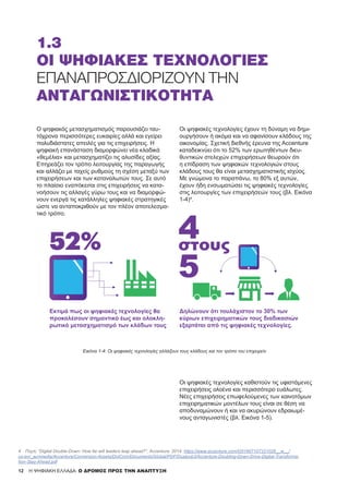 12
1.3
ΟΙ ΨΗΦΙΑΚΈΣ ΤΕΧΝΟΛΟΓΊΕΣ
ΕΠΑΝΑΠΡΟΣΔΙΟΡΊΖΟΥΝ ΤΗΝ
ΑΝΤΑΓΩΝΙΣΤΙΚΌΤΗΤΑ
4	 Πηγή: “Digital Double-Down: How far will leaders leap ahead?”, Accenture, 2014, https://www.accenture.com/t20160710T221028__w__/
us-en/_acnmedia/Accenture/Conversion-Assets/DotCom/Documents/Global/PDF/Dualpub3/Accenture-Doubling-Down-Drive-Digital-Transforma-
tion-Stay-Ahead.pdf
Ο ψηφιακός μετασχηματισμός παρουσιάζει ταυ-
τόχρονα περισσότερες ευκαιρίες αλλά και εγείρει
πολυδιάστατες απειλές για τις επιχειρήσεις. Η
ψηφιακή επανάσταση διαμορφώνει νέα κλαδικά
«θεμέλια» και μετασχηματίζει τις αλυσίδες αξίας.
Επηρεάζει τον τρόπο λειτουργίας της παραγωγής
και αλλάζει με ταχείς ρυθμούς τη σχέση μεταξύ των
επιχειρήσεων και των καταναλωτών τους. Σε αυτό
το πλαίσιο εναπόκειται στις επιχειρήσεις να κατα-
νοήσουν τις αλλαγές γύρω τους και να διαμορφώ-
νουν ενεργά τις κατάλληλες ψηφιακές στρατηγικές
ώστε να ανταποκριθούν με τον πλέον αποτελεσμα-
τικό τρόπο.
Οι ψηφιακές τεχνολογίες έχουν τη δύναμη να δημι-
ουργήσουν ή ακόμα και να αφανίσουν κλάδους της
οικονομίας. Σχετική διεθνής έρευνα της Accenture
καταδεικνύει ότι το 52% των ερωτηθέντων διευ-
θυντικών στελεχών επιχειρήσεων θεωρούν ότι
η επίδραση των ψηφιακών τεχνολογιών στους
κλάδους τους θα είναι μετασχηματιστικής ισχύος.
Με γνώμονα το παραπάνω, το 80% εξ αυτών,
έχουν ήδη ενσωματώσει τις ψηφιακές τεχνολογίες
στις λειτουργίες των επιχειρήσεών τους (βλ. Εικόνα
1-4)4
.
Οι ψηφιακές τεχνολογίες καθιστούν τις υφιστάμενες
επιχειρήσεις ολοένα και περισσότερο ευάλωτες.
Νέες επιχειρήσεις επωφελούμενες των καινοτόμων
επιχειρηματικών μοντέλων τους είναι σε θέση να
αποδυναμώνουν ή και να ακυρώνουν εδραιωμέ-
νους ανταγωνιστές (βλ. Εικόνα 1-5).
Εικόνα 1-4: Οι ψηφιακές τεχνολογίες αλλάζουν τους κλάδους και τον τρόπο του επιχειρείν
Εκτιμά πως οι ψηφιακές τεχνολογίες θα
προκαλέσουν σημαντικό έως και ολοκλη-
ρωτικό μετασχηματισμό των κλάδων τους
Δηλώνουν ότι τουλάχιστον το 30% των
κύριων επιχειρηματικών τους διαδικασιών
εξαρτάται από τις ψηφιακές τεχνολογίες.
52% 4στους
5
H ΨΗΦΙΑΚΗ ΕΛΛΑΔΑ: Ο ΔΡΟΜΟΣ ΠΡΟΣ ΤΗΝ ΑΝΑΠΤΥΞΗ
 
