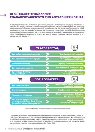 14
Στ ο πρόσφατο παρελθόν, τα προϊόντα ήταν σαφώς ορισμένα – τυποποιημένα και μαζικής παραγωγής. Ο
καταναλωτής αγόραζε και αποτελούσε τον κάτοχο του προϊόντος. Σήμερα, οι αλλαγές είναι πρωτόγνωρες.
Τα προϊόντα είναι ολοένα και πιο εξατομικευμένα, προσαρμοζόμενα στις προσωπικές μας ανάγκες. Τα κα-
νάλια διανομής είναι πολλαπλά και οι επιλογές του καταναλωτή επηρεάζονται πλέον σε μεγαλύτερο βαθμό
από τις κριτικές του περιβάλλοντός του (π.χ. μέσα κοινωνικής δικτύωσης – social media). Ο καταναλωτής
πλέον μπορεί να επιλέξει ανάμεσα σε διαφορετικά μοντέλα αγοράς, ενοικίασης ή χρήσης, ανάλογα με τις
ανάγκες του (βλ. Εικόνα 1-7).
ΟΙ ΨΗΦΙΑΚΈΣ ΤΕΧΝΟΛΟΓΊΕΣ
ΕΠΑΝΑΠΡΟΣΔΙΟΡΊΖΟΥΝ ΤΗΝ ΑΝΤΑΓΩΝΙΣΤΙΚΌΤΗΤΑ
Εικόνα 1-7: Οι ψηφιακές τεχνολογίες εγκαινιάζουν ένα νέο καταναλωτικό πρότυπο
Οι ψηφιακές τεχνολογίες παράλληλα επαναπροσδιορίζουν το σύγχρονο περιβάλλον εργασίας. Δίνουν σε
επιχειρήσεις και οργανισμούς την ευκαιρία να διαμορφώσουν νέους τρόπους εργασίας και συνεργασίας με
μεγαλύτερη αποτελεσματικότητα και ευελιξία. Ειδικότερα, μεταλλάσσεται ο τρόπος με τον οποίο οργανώ-
νεται η εργασία, το είδος και αντικείμενο αυτής, ο ρόλος και το προφίλ αυτού/αυτής που την εκτελεί, καθώς
και τα επίπεδα ιεραρχίας στον εργασιακό χώρο (βλ. Εικόνα 1-8).
ΤΙ ΑΓΟΡΆΖΕΤΑΙ;
ΠΏΣ ΑΓΟΡΆΖΕΤΑΙ;
Από ένα κατάστημα
Ένα εξατομικευμένο προϊόν
Online, από το κινητό τηλέφωνο,
παράδοση αυθημερόν
Μέσω διανομέων
Σχεδιασμένο / παραγόμενο
κατόπιν παραγγελίας
Απευθείας από τον παραγωγό
Πληρώνεται σε νόμισμα
Χρήση/ ενοικίαση προϊόντος
Πληρώνεται επίσης με δεδομένα
ή με ψηφιακό νόμισμα
Από έναν πωλητή που γνωρίζει
για εμάς περισσότερα απ’ ό,τι εμείς
για εκείνον και τα οικονομικά του
Ό,τι αρέσει στο περιβάλλον μας
(social media)
Με μία αρκούντως
συμμετρική πληροφόρηση
Το καλύτερο δυνατό/
ότι ακριβώς επιθυμούμε
H ΨΗΦΙΑΚΗ ΕΛΛΑΔΑ: Ο ΔΡΟΜΟΣ ΠΡΟΣ ΤΗΝ ΑΝΑΠΤΥΞΗ
Ένα μαζικά τυποποιημένο προϊόν
Ένα προκατασκευασμένο προϊόν
Ιδιοκτησία προϊόντος
Ό,τι προτείνει ο πωλητής
Ό,τι υπάρχει διαθέσιμο
και γνωρίζουμε
 